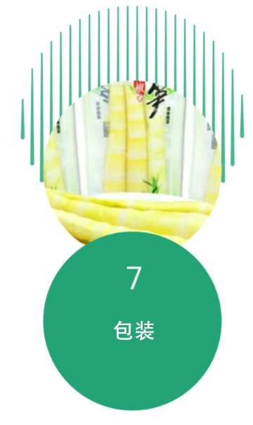 包装